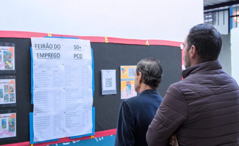 Cotia se mantém no ranking das cidades que mais geram empregos em São Paulo