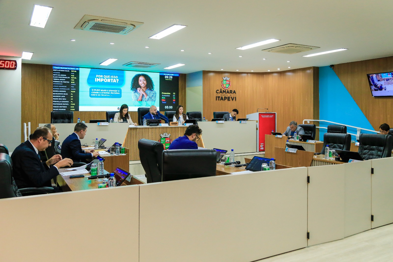 Câmara de Itapevi encerra semestre produtivo com quase 15 mil registros nas sessões ordinárias